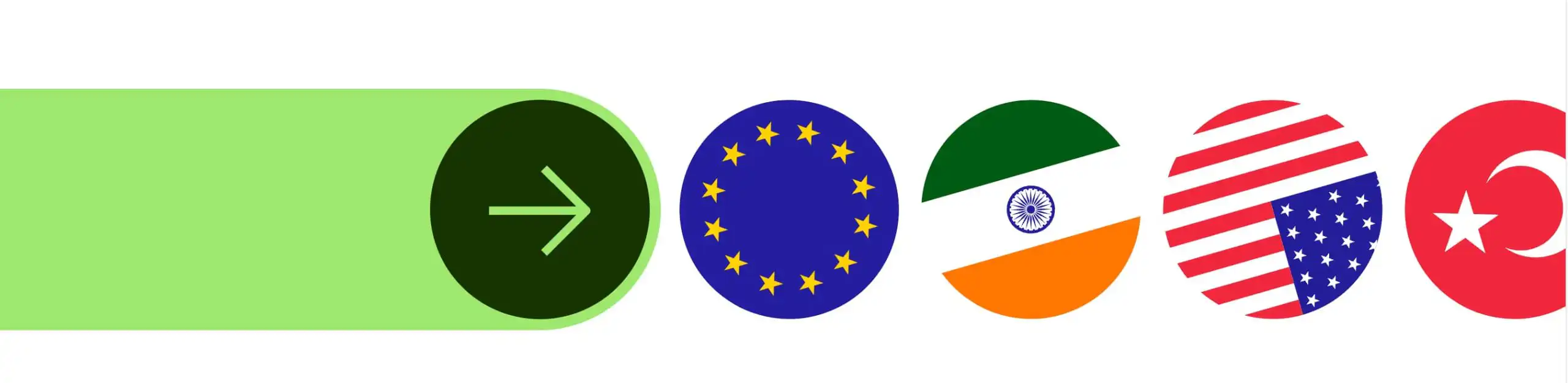 multiple currency types that can be used with WISE travel card